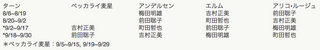 スクリーンショット(2012-08-11 12.14.46).png